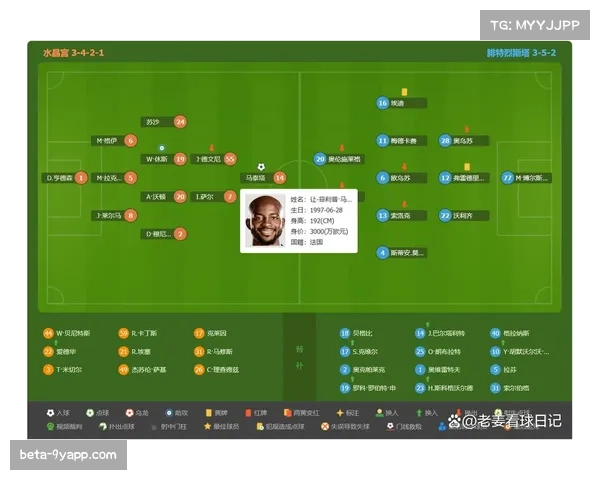 水晶宫降入欧协联因多俱乐部所有权 欧足联裁决影响球队赛季规划